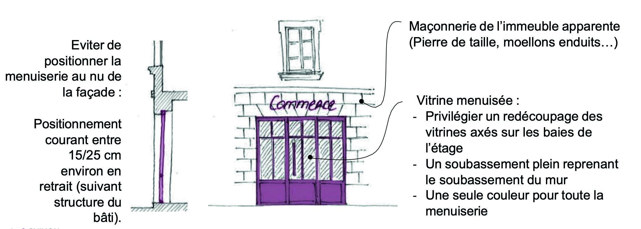 Structure Apparente CC Chinon Vienne et Loire